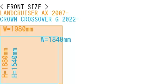 #LANDCRUISER AX 2007- + CROWN CROSSOVER G 2022-